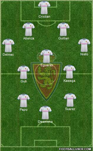 R. Zaragoza S.A.D. Formation 2019