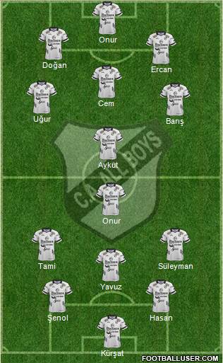 All Boys Formation 2019