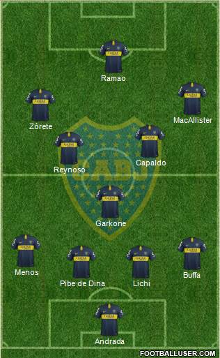 Boca Juniors Formation 2019