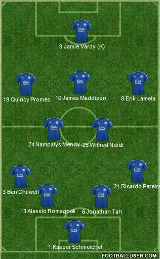 Leicester City Formation 2019