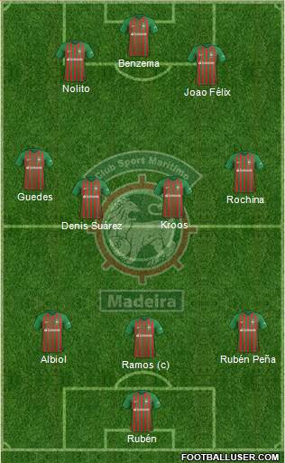 Clube Sport Marítimo - SAD 3-4-3 football formation