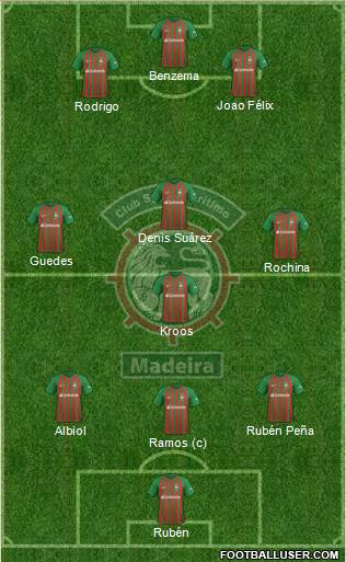 Clube Sport Marítimo - SAD Formation 2019