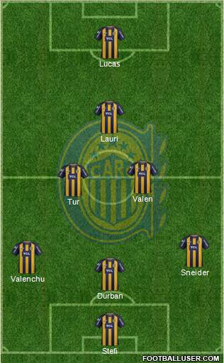 Rosario Central Formation 2019