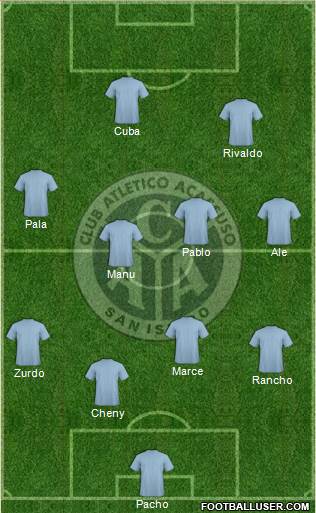 Acassuso football formation