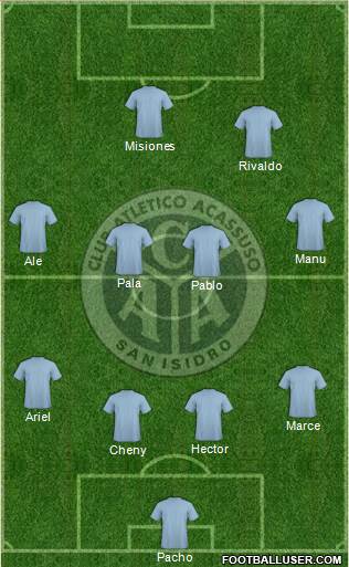 Acassuso football formation