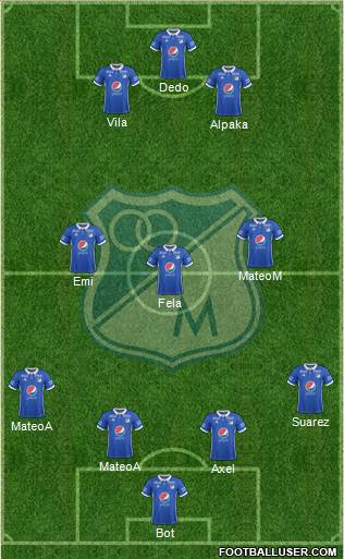 CD Los Millonarios Formation 2019
