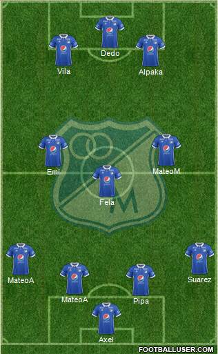 CD Los Millonarios Formation 2019