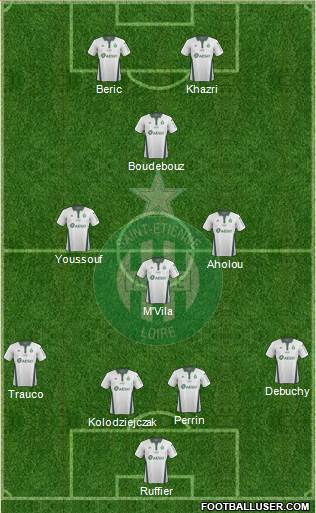 A.S. Saint-Etienne Formation 2019