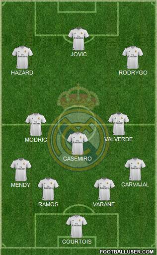 Real Madrid C.F. Formation 2019