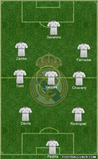 Real Madrid C.F. Formation 2019