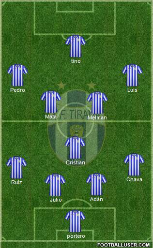 KF Tirana 4-5-1 football formation