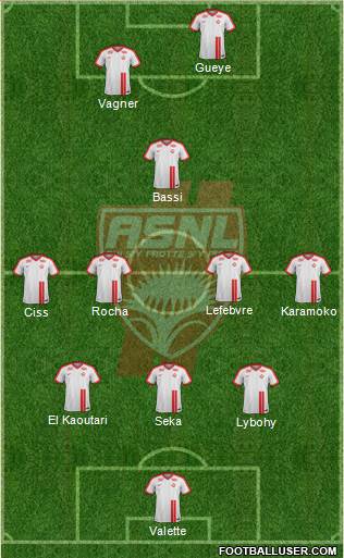 A.S. Nancy Lorraine football formation