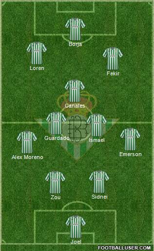 Real Betis B., S.A.D. Formation 2019