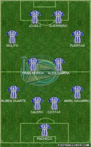 D. Alavés S.A.D. Formation 2019