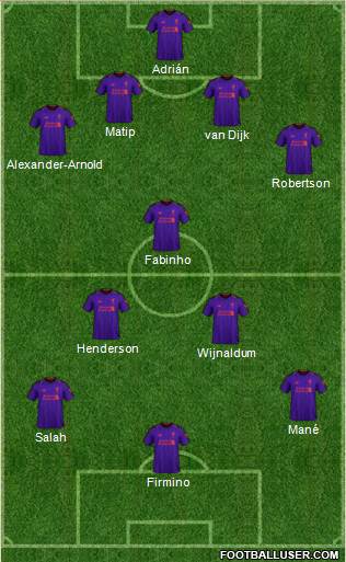 Liverpool Formation 2019