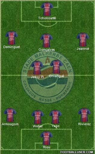 Stade Malherbe Caen Basse-Normandie Formation 2019