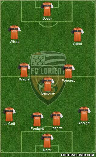 FC Lorient Bretagne Sud Formation 2019