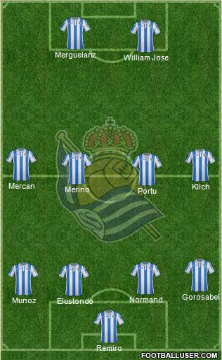 Real Sociedad S.A.D. Formation 2019