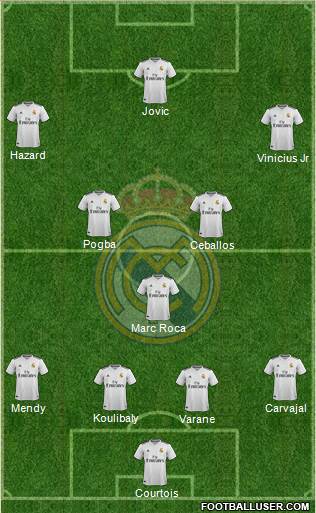 Real Madrid C.F. Formation 2019