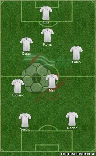 Algeria Formation 2019