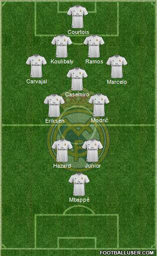 R. Madrid Castilla Formation 2019