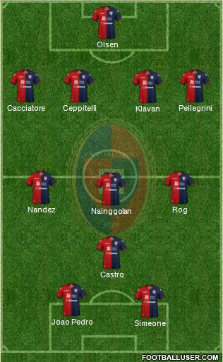 Cagliari Formation 2019