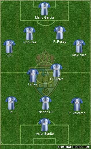 S.D. Ponferradina Formation 2019