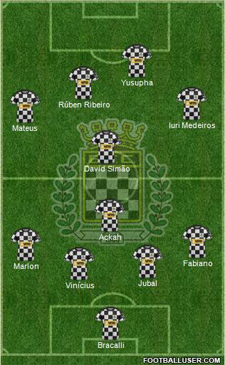 Boavista Futebol Clube - SAD Formation 2019