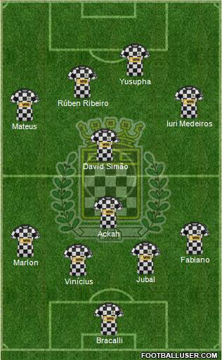 Boavista Futebol Clube - SAD 4-5-1 football formation