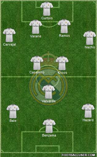 Real Madrid C.F. Formation 2019