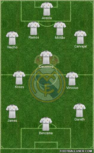 Real Madrid C.F. Formation 2019