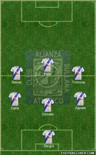 C Alianza Atlético Sullana Formation 2019