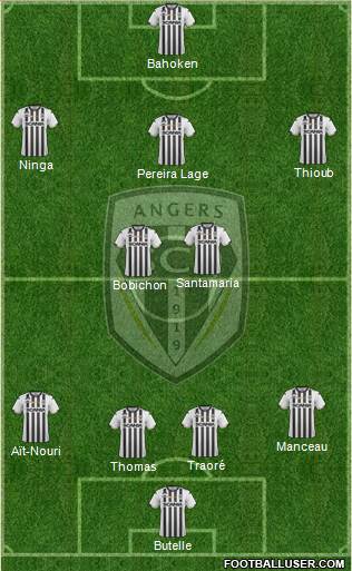Angers SCO Formation 2019