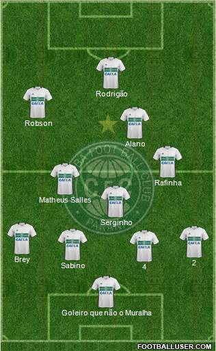 Coritiba FC Formation 2019