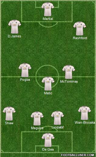 Manchester United Formation 2019