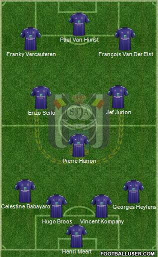 RSC Anderlecht Formation 2019