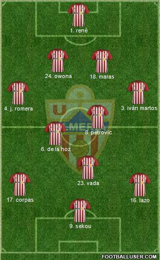 U.D. Almería S.A.D. Formation 2019