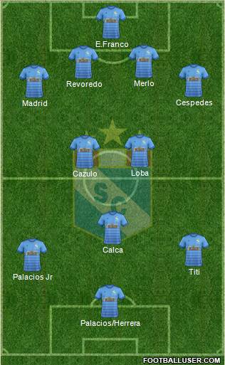 C Sporting Cristal S.A. Formation 2019