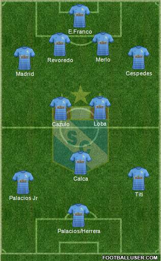 C Sporting Cristal S.A. 4-2-3-1 football formation