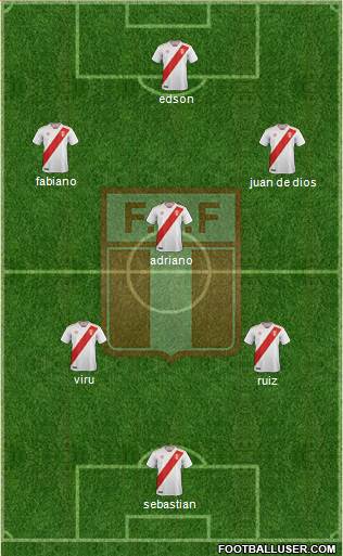 Peru Formation 2019