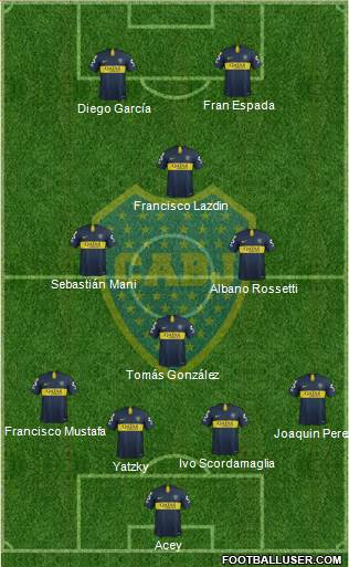 Boca Juniors Formation 2019