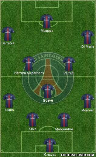 Paris Saint-Germain Formation 2019