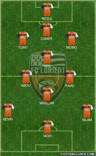 FC Lorient Bretagne Sud Formation 2019