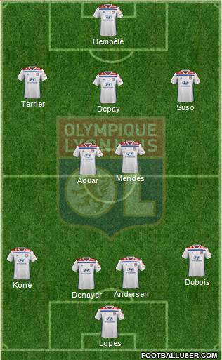 Olympique Lyonnais Formation 2019