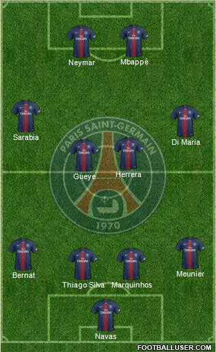 Paris Saint-Germain Formation 2019