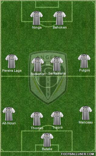 Angers SCO Formation 2019
