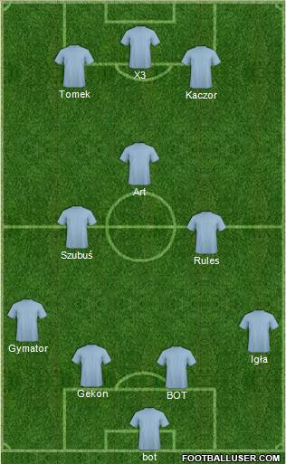 Euro 2016 Team Formation 2019