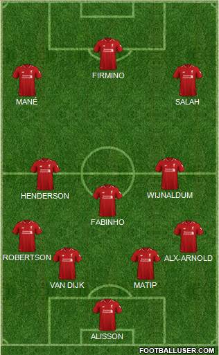 Liverpool Formation 2019