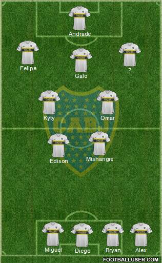Boca Juniors Formation 2019