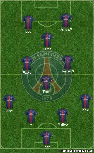 Paris Saint-Germain Formation 2019